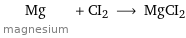 Mg magnesium + CI2 ⟶ MgCI2