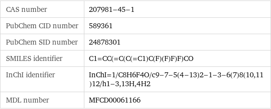 CAS number | 207981-45-1 PubChem CID number | 589361 PubChem SID number | 24878301 SMILES identifier | C1=CC(=C(C(=C1)C(F)(F)F)F)CO InChI identifier | InChI=1/C8H6F4O/c9-7-5(4-13)2-1-3-6(7)8(10, 11)12/h1-3, 13H, 4H2 MDL number | MFCD00061166