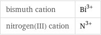 bismuth cation | Bi^(3+) nitrogen(III) cation | N^(3+)