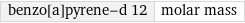 benzo[a]pyrene-d 12 | molar mass