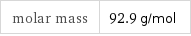 molar mass | 92.9 g/mol