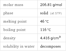 molar mass | 206.81 g/mol phase | solid (at STP) melting point | 46 °C boiling point | 116 °C density | 4.416 g/cm^3 solubility in water | decomposes