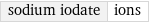 sodium iodate | ions