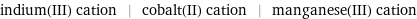 indium(III) cation | cobalt(II) cation | manganese(III) cation