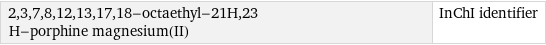 2, 3, 7, 8, 12, 13, 17, 18-octaethyl-21H, 23 H-porphine magnesium(II) | InChI identifier