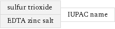 sulfur trioxide EDTA zinc salt | IUPAC name