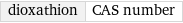 dioxathion | CAS number