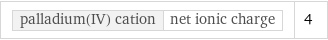 palladium(IV) cation | net ionic charge | 4