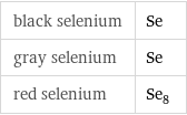 black selenium | Se gray selenium | Se red selenium | Se_8