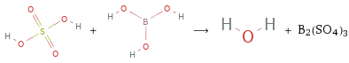  + ⟶ + B2(SO4)3