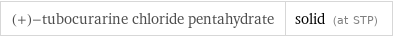 (+)-tubocurarine chloride pentahydrate | solid (at STP)