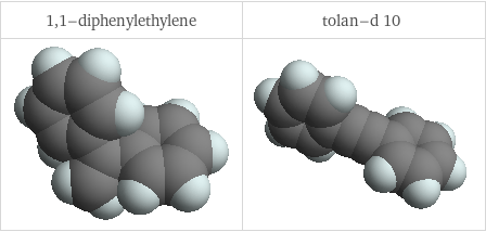 3D structure