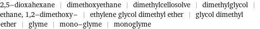 2, 5-dioxahexane | dimethoxyethane | dimethylcellosolve | dimethylglycol | ethane, 1, 2-dimethoxy- | ethylene glycol dimethyl ether | glycol dimethyl ether | glyme | mono-glyme | monoglyme