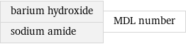 barium hydroxide sodium amide | MDL number