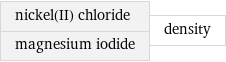 nickel(II) chloride magnesium iodide | density