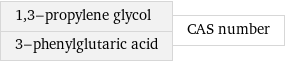 1, 3-propylene glycol 3-phenylglutaric acid | CAS number