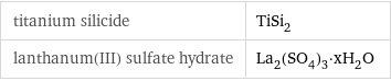 titanium silicide | TiSi_2 lanthanum(III) sulfate hydrate | La_2(SO_4)_3·xH_2O