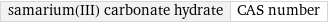 samarium(III) carbonate hydrate | CAS number