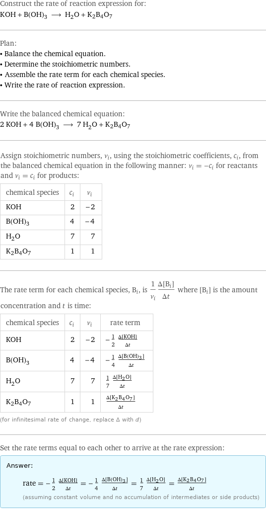 Construct the rate of reaction expression for: KOH + B(OH)_3 ⟶ H_2O + K2B4O7 Plan: • Balance the chemical equation. • Determine the stoichiometric numbers. • Assemble the rate term for each chemical species. • Write the rate of reaction expression. Write the balanced chemical equation: 2 KOH + 4 B(OH)_3 ⟶ 7 H_2O + K2B4O7 Assign stoichiometric numbers, ν_i, using the stoichiometric coefficients, c_i, from the balanced chemical equation in the following manner: ν_i = -c_i for reactants and ν_i = c_i for products: chemical species | c_i | ν_i KOH | 2 | -2 B(OH)_3 | 4 | -4 H_2O | 7 | 7 K2B4O7 | 1 | 1 The rate term for each chemical species, B_i, is 1/ν_i(Δ[B_i])/(Δt) where [B_i] is the amount concentration and t is time: chemical species | c_i | ν_i | rate term KOH | 2 | -2 | -1/2 (Δ[KOH])/(Δt) B(OH)_3 | 4 | -4 | -1/4 (Δ[B(OH)3])/(Δt) H_2O | 7 | 7 | 1/7 (Δ[H2O])/(Δt) K2B4O7 | 1 | 1 | (Δ[K2B4O7])/(Δt) (for infinitesimal rate of change, replace Δ with d) Set the rate terms equal to each other to arrive at the rate expression: Answer: |   | rate = -1/2 (Δ[KOH])/(Δt) = -1/4 (Δ[B(OH)3])/(Δt) = 1/7 (Δ[H2O])/(Δt) = (Δ[K2B4O7])/(Δt) (assuming constant volume and no accumulation of intermediates or side products)