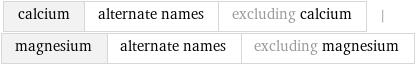 calcium | alternate names | excluding calcium | magnesium | alternate names | excluding magnesium