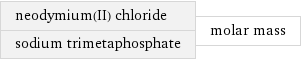 neodymium(II) chloride sodium trimetaphosphate | molar mass