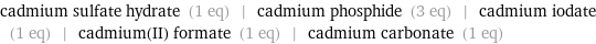 cadmium sulfate hydrate (1 eq) | cadmium phosphide (3 eq) | cadmium iodate (1 eq) | cadmium(II) formate (1 eq) | cadmium carbonate (1 eq)