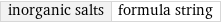 inorganic salts | formula string