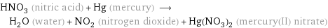 HNO_3 (nitric acid) + Hg (mercury) ⟶ H_2O (water) + NO_2 (nitrogen dioxide) + Hg(NO_3)_2 (mercury(II) nitrate)