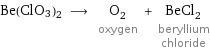 Be(ClO3)2 ⟶ O_2 oxygen + BeCl_2 beryllium chloride