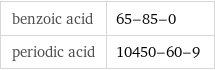 benzoic acid | 65-85-0 periodic acid | 10450-60-9