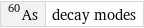 As-60 | decay modes