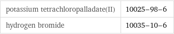 potassium tetrachloropalladate(II) | 10025-98-6 hydrogen bromide | 10035-10-6