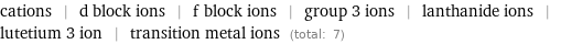 cations | d block ions | f block ions | group 3 ions | lanthanide ions | lutetium 3 ion | transition metal ions (total: 7)