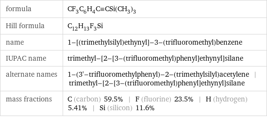 formula | CF_3C_6H_4C congruent CSi(CH_3)_3 Hill formula | C_12H_13F_3Si name | 1-[(trimethylsilyl)ethynyl]-3-(trifluoromethyl)benzene IUPAC name | trimethyl-[2-[3-(trifluoromethyl)phenyl]ethynyl]silane alternate names | 1-(3'-trifluoromethylphenyl)-2-(trimethylsilyl)acetylene | trimethyl-[2-[3-(trifluoromethyl)phenyl]ethynyl]silane mass fractions | C (carbon) 59.5% | F (fluorine) 23.5% | H (hydrogen) 5.41% | Si (silicon) 11.6%