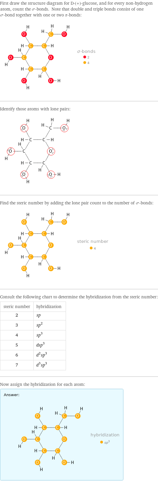 First draw the structure diagram for D-(+)-glucose, and for every non-hydrogen atom, count the σ-bonds. Note that double and triple bonds consist of one σ-bond together with one or two π-bonds:  Identify those atoms with lone pairs:  Find the steric number by adding the lone pair count to the number of σ-bonds:  Consult the following chart to determine the hybridization from the steric number: steric number | hybridization 2 | sp 3 | sp^2 4 | sp^3 5 | dsp^3 6 | d^2sp^3 7 | d^3sp^3 Now assign the hybridization for each atom: Answer: |   | 