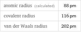 atomic radius (calculated) | 88 pm covalent radius | 116 pm van der Waals radius | 202 pm