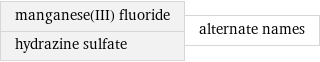 manganese(III) fluoride hydrazine sulfate | alternate names