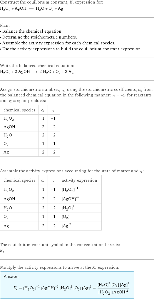 Construct the equilibrium constant, K, expression for: H_2O_2 + AgOH ⟶ H_2O + O_2 + Ag Plan: • Balance the chemical equation. • Determine the stoichiometric numbers. • Assemble the activity expression for each chemical species. • Use the activity expressions to build the equilibrium constant expression. Write the balanced chemical equation: H_2O_2 + 2 AgOH ⟶ 2 H_2O + O_2 + 2 Ag Assign stoichiometric numbers, ν_i, using the stoichiometric coefficients, c_i, from the balanced chemical equation in the following manner: ν_i = -c_i for reactants and ν_i = c_i for products: chemical species | c_i | ν_i H_2O_2 | 1 | -1 AgOH | 2 | -2 H_2O | 2 | 2 O_2 | 1 | 1 Ag | 2 | 2 Assemble the activity expressions accounting for the state of matter and ν_i: chemical species | c_i | ν_i | activity expression H_2O_2 | 1 | -1 | ([H2O2])^(-1) AgOH | 2 | -2 | ([AgOH])^(-2) H_2O | 2 | 2 | ([H2O])^2 O_2 | 1 | 1 | [O2] Ag | 2 | 2 | ([Ag])^2 The equilibrium constant symbol in the concentration basis is: K_c Mulitply the activity expressions to arrive at the K_c expression: Answer: |   | K_c = ([H2O2])^(-1) ([AgOH])^(-2) ([H2O])^2 [O2] ([Ag])^2 = (([H2O])^2 [O2] ([Ag])^2)/([H2O2] ([AgOH])^2)