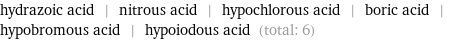 hydrazoic acid | nitrous acid | hypochlorous acid | boric acid | hypobromous acid | hypoiodous acid (total: 6)