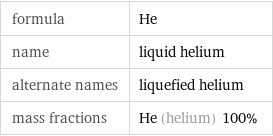 formula | He name | liquid helium alternate names | liquefied helium mass fractions | He (helium) 100%