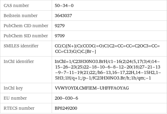 CAS number | 50-34-0 Beilstein number | 3643037 PubChem CID number | 9279 PubChem SID number | 9709 SMILES identifier | CC(C)[N+](C)(CCOC(=O)C1C2=CC=CC=C2OC3=CC=CC=C13)C(C)C.[Br-] InChI identifier | InChI=1/C23H30NO3.BrH/c1-16(2)24(5, 17(3)4)14-15-26-23(25)22-18-10-6-8-12-20(18)27-21-13-9-7-11-19(21)22;/h6-13, 16-17, 22H, 14-15H2, 1-5H3;1H/q+1;/p-1/fC23H30NO3.Br/h;1h/qm;-1 InChI key | VVWYOYDLCMFIEM-UHFFFAOYAG EU number | 200-030-6 RTECS number | BP8249200