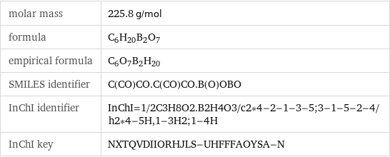 molar mass | 225.8 g/mol formula | C_6H_20B_2O_7 empirical formula | C_6O_7B_2H_20 SMILES identifier | C(CO)CO.C(CO)CO.B(O)OBO InChI identifier | InChI=1/2C3H8O2.B2H4O3/c2*4-2-1-3-5;3-1-5-2-4/h2*4-5H, 1-3H2;1-4H InChI key | NXTQVDIIORHJLS-UHFFFAOYSA-N