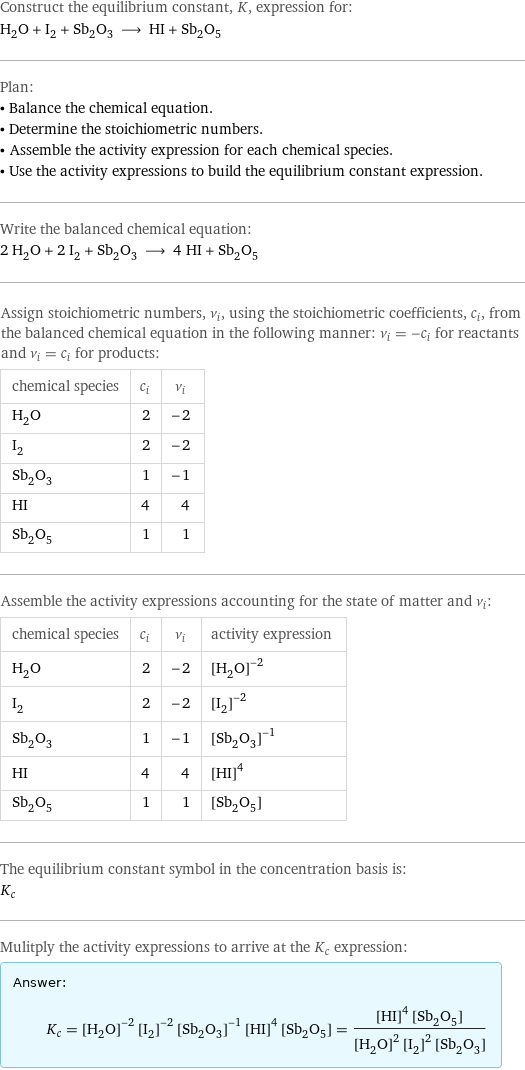 Construct the equilibrium constant, K, expression for: H_2O + I_2 + Sb_2O_3 ⟶ HI + Sb_2O_5 Plan: • Balance the chemical equation. • Determine the stoichiometric numbers. • Assemble the activity expression for each chemical species. • Use the activity expressions to build the equilibrium constant expression. Write the balanced chemical equation: 2 H_2O + 2 I_2 + Sb_2O_3 ⟶ 4 HI + Sb_2O_5 Assign stoichiometric numbers, ν_i, using the stoichiometric coefficients, c_i, from the balanced chemical equation in the following manner: ν_i = -c_i for reactants and ν_i = c_i for products: chemical species | c_i | ν_i H_2O | 2 | -2 I_2 | 2 | -2 Sb_2O_3 | 1 | -1 HI | 4 | 4 Sb_2O_5 | 1 | 1 Assemble the activity expressions accounting for the state of matter and ν_i: chemical species | c_i | ν_i | activity expression H_2O | 2 | -2 | ([H2O])^(-2) I_2 | 2 | -2 | ([I2])^(-2) Sb_2O_3 | 1 | -1 | ([Sb2O3])^(-1) HI | 4 | 4 | ([HI])^4 Sb_2O_5 | 1 | 1 | [Sb2O5] The equilibrium constant symbol in the concentration basis is: K_c Mulitply the activity expressions to arrive at the K_c expression: Answer: |   | K_c = ([H2O])^(-2) ([I2])^(-2) ([Sb2O3])^(-1) ([HI])^4 [Sb2O5] = (([HI])^4 [Sb2O5])/(([H2O])^2 ([I2])^2 [Sb2O3])