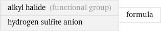 alkyl halide (functional group) hydrogen sulfite anion | formula