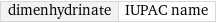 dimenhydrinate | IUPAC name