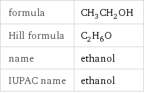 formula | CH_3CH_2OH Hill formula | C_2H_6O name | ethanol IUPAC name | ethanol