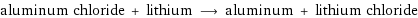 aluminum chloride + lithium ⟶ aluminum + lithium chloride