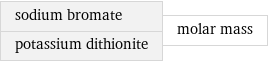 sodium bromate potassium dithionite | molar mass