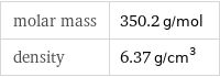 molar mass | 350.2 g/mol density | 6.37 g/cm^3