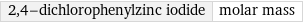 2, 4-dichlorophenylzinc iodide | molar mass